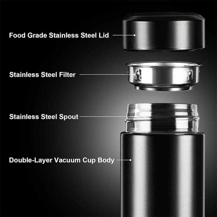 Double-layer vacuum metal thermos